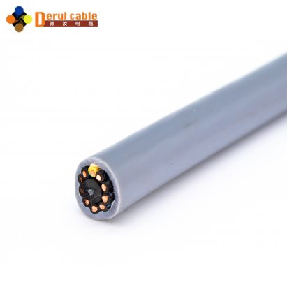 supply Wind turbine cable wind turbine cables- Deru cable manufacturer