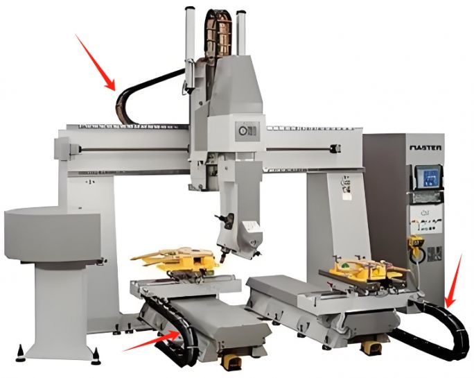 Whenever standards are not enough!